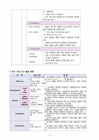 초등영어교육 3학년 마스터 플랜-14