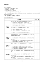 초등영어교육 3학년 마스터 플랜-15