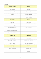 초등영어교육 3학년 마스터 플랜-18