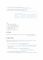 교육과정 총론 개선안-2