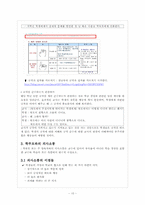 [교육심리학] 학급 분위기와 학습-10