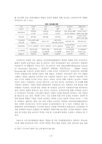 [교육사회학] 교육과정의 사회적 구성-8