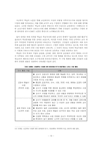 [교육사회학] 교육과정의 사회적 구성-15