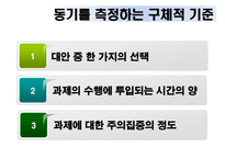 [교육심리] 10장 학습동기-3