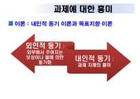 [교육심리] 10장 학습동기-5