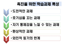 [교육심리] 10장 학습동기-7
