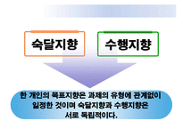 [교육심리] 10장 학습동기-9