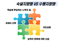 [교육심리] 10장 학습동기-10