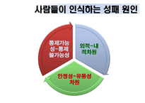 [교육심리] 10장 학습동기-14