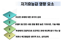 [교육심리] 10장 학습동기-17