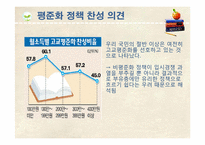 고교 평준화 대 비평준화 해결책-12
