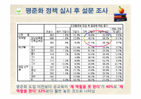 고교 평준화 대 비평준화 해결책-13