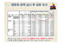 고교 평준화 대 비평준화 해결책-14