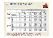 고교 평준화 대 비평준화 해결책-17