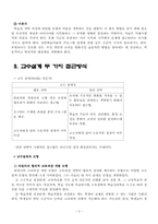 [인간자원개발론] 10장 교수설계-5
