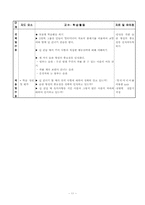 [인간자원개발론] 10장 교수설계-13