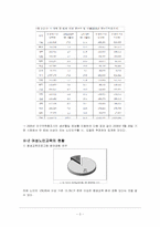[여성교육개론] 여성노인 평생교육사업-3