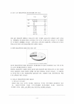 [여성교육개론] 여성노인 평생교육사업-4