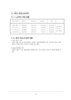 [여성교육개론] 여성노인 평생교육사업-10