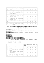 [평생교육프로그램] 국악교육 -다문화교육-11