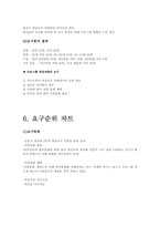 [평생교육프로그램] 국악교육 -다문화교육-13