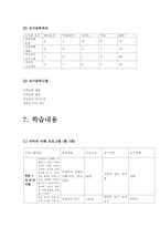 [평생교육프로그램] 국악교육 -다문화교육-14
