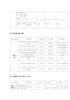 [평생교육프로그램] 국악교육 -다문화교육-15