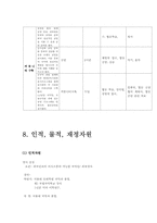 [평생교육프로그램] 국악교육 -다문화교육-16