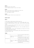 [평생교육프로그램] 국악교육 -다문화교육-20