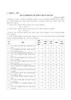 [사회복지실천기술론] 집단대상 실천기술-13