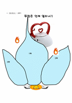 [사회복지실천기술론] 집단대상 실천기술-17