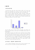 [조사방법론] 출신 학교 유형에 따른 학업성취 비교-4