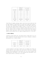 [조사방법론] 출신 학교 유형에 따른 학업성취 비교-7