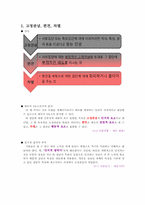 [사회심리학] 사회인지 -고정관념과 편견-2