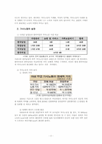 가사노동의 실태, 개선 방향 및 해결책-3