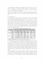 [지방행정] 주민소환제의 이론적 고찰, 개선방안-7