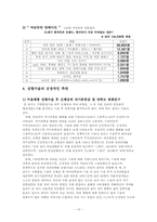 성형수술의 긍정적인 측면, 부정적인 측면-10