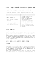 [여성학개론] 연애-2