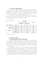 [정치커뮤니케이션] 신문 매체의 3불정책 보도를 통해서 본 뉴스 프레이밍 분석 연구-8