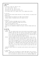[한국지리] 경상도-2