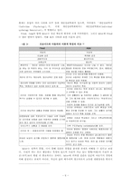 [성격심리학] 알프레드 아들러-6