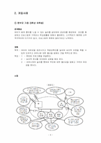 [사회복지 실천론] 개입-8