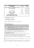 [사회복지법제론] 노인장기요양보험법-14