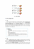 [성격심리학] 스키너의 행동주의 이론-6