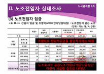 [노사관계론] 노조전임자실태조사 & 판례연구-8