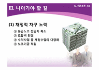 [노사관계론] 노조전임자실태조사 & 판례연구-14