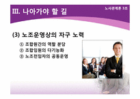 [노사관계론] 노조전임자실태조사 & 판례연구-16