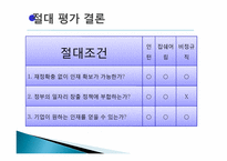 정부의 일자리 창출에 대한 기업의 효율적 대책-19