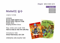 [산업조직론] Chapter12 경쟁우위의 유지 -한국의 사례-10