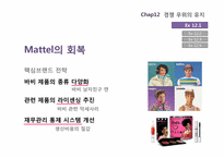 [산업조직론] Chapter12 경쟁우위의 유지 -한국의 사례-12